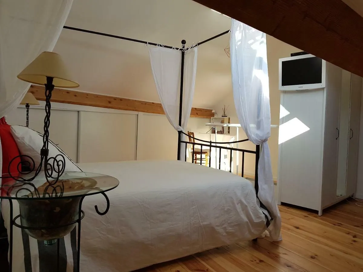 Maison / Appart Le Piol Nizza